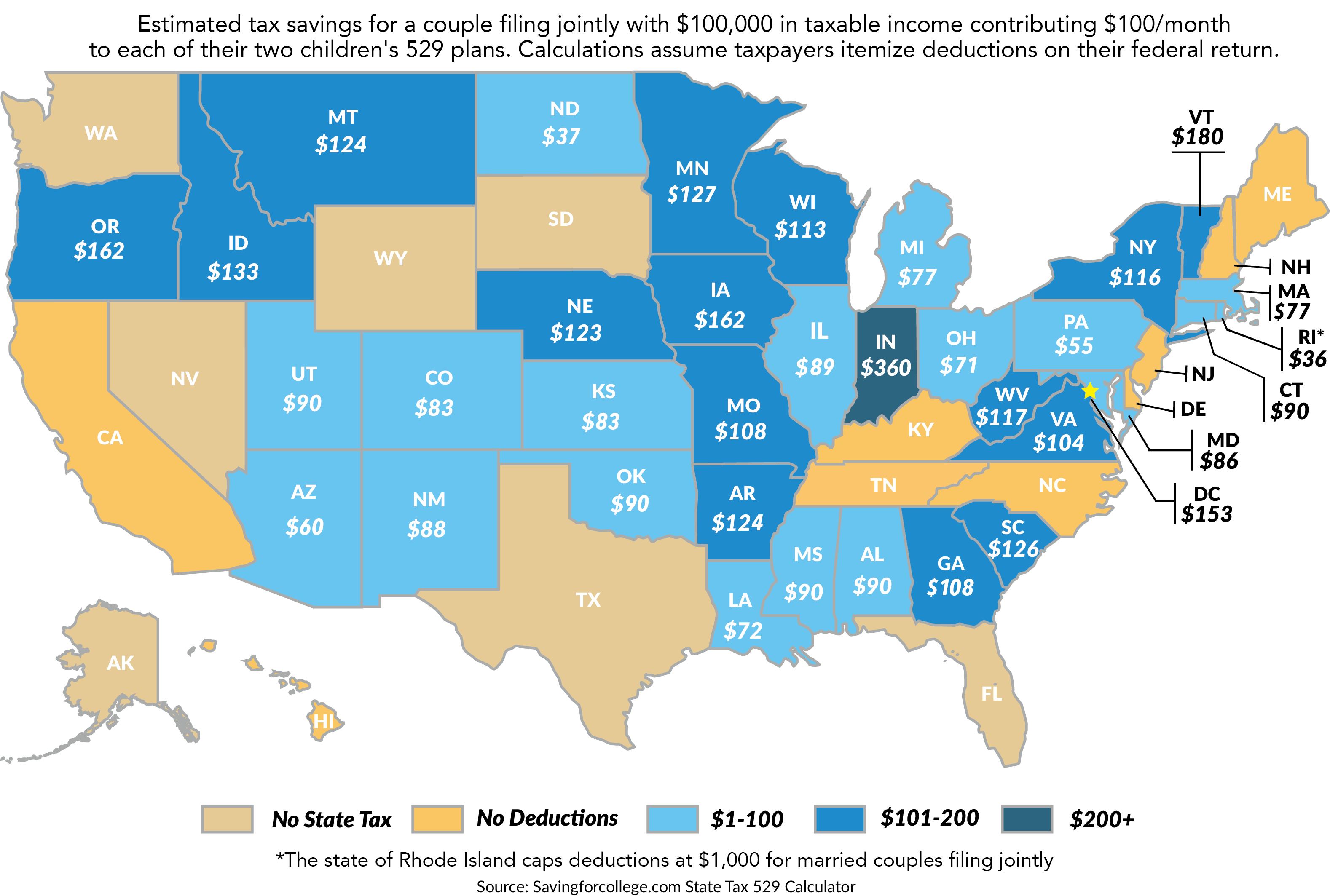 How Much Is Your State s 529 Plan Tax Deduction Really Worth 